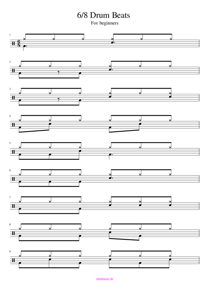 Drums Sheet Music For Beginners [Free Downloads] sHe druMs Rock The Kit!