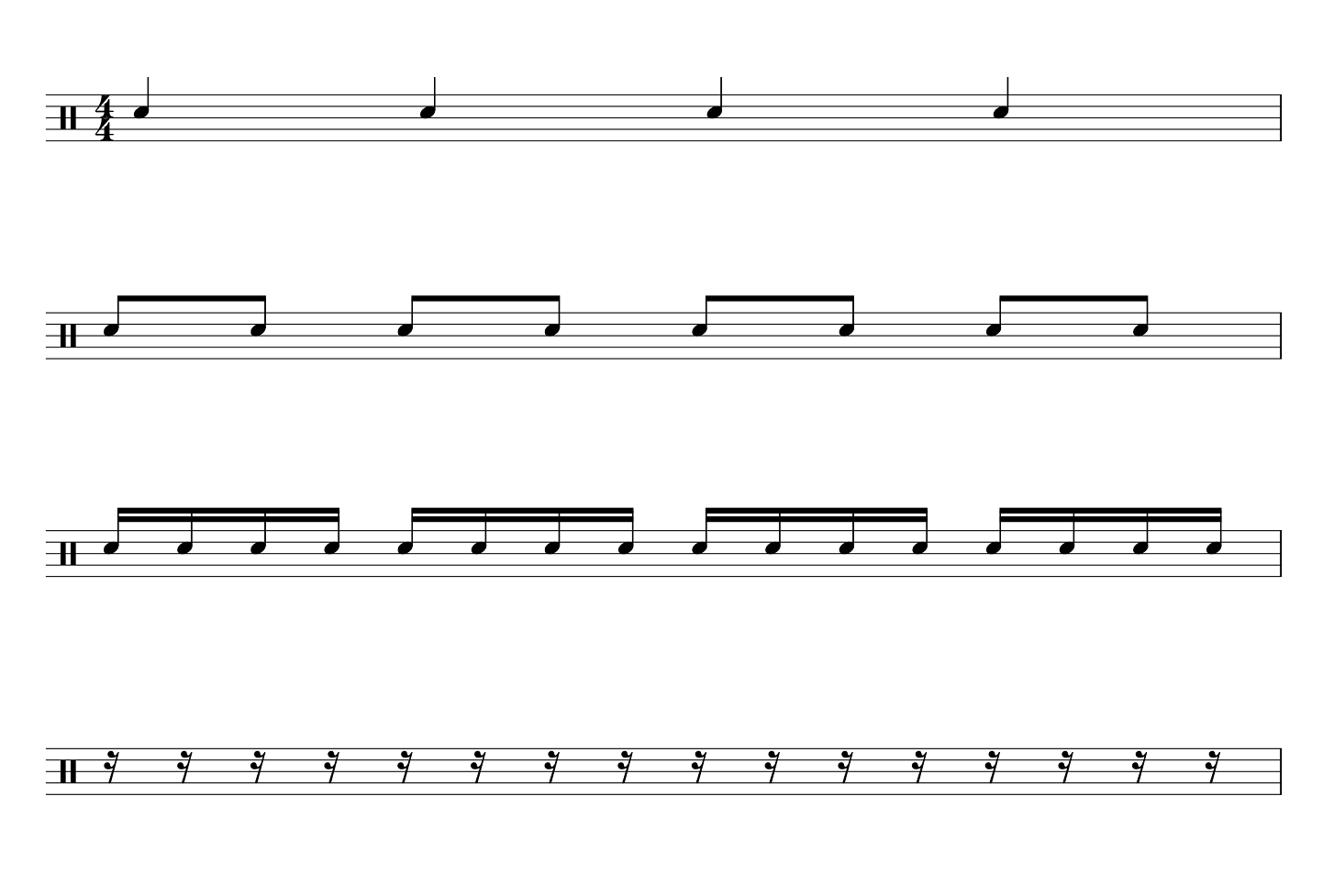 You Want To Learn Sixteenth Notes On Drums? Here's Your Guide! sHe