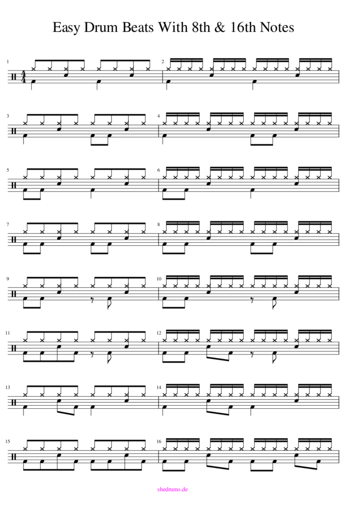 Easy Drum Beats and Fills 