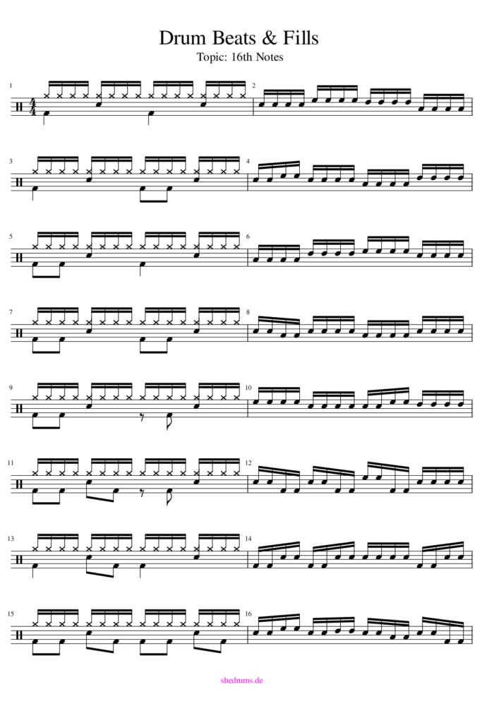 Sixteenth notes drum fills and beats