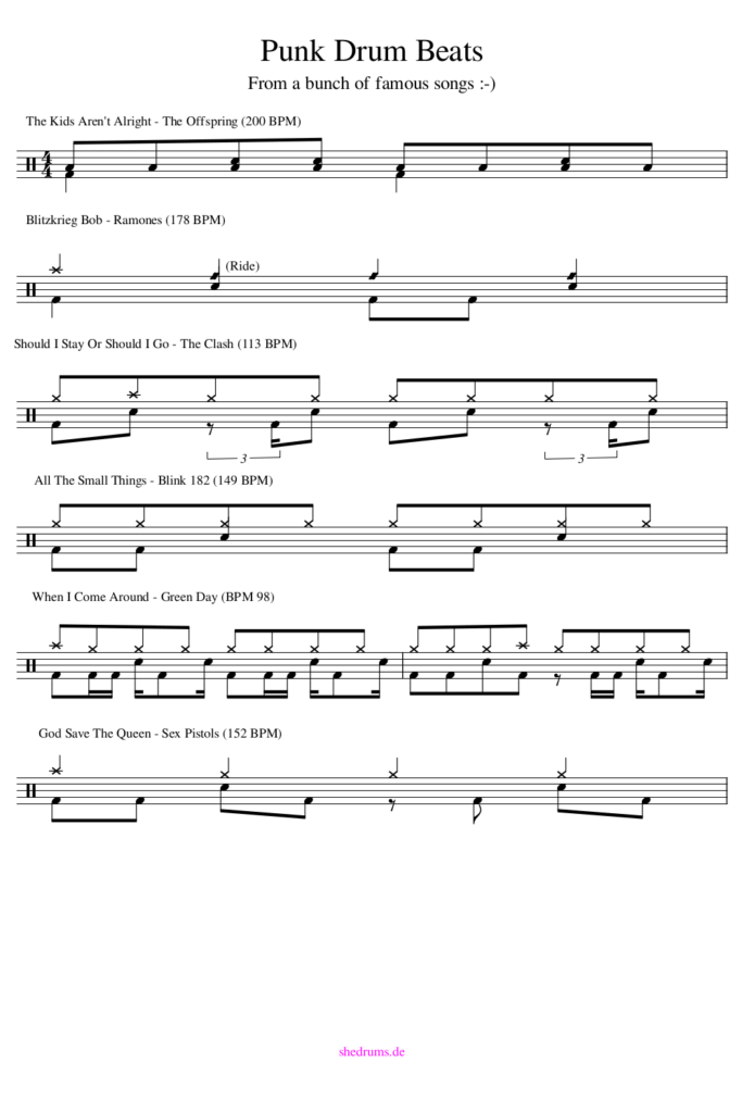 6 Punk Drum Beats Of Famous Songs Worth Your Practice Time SHe DruMs 
