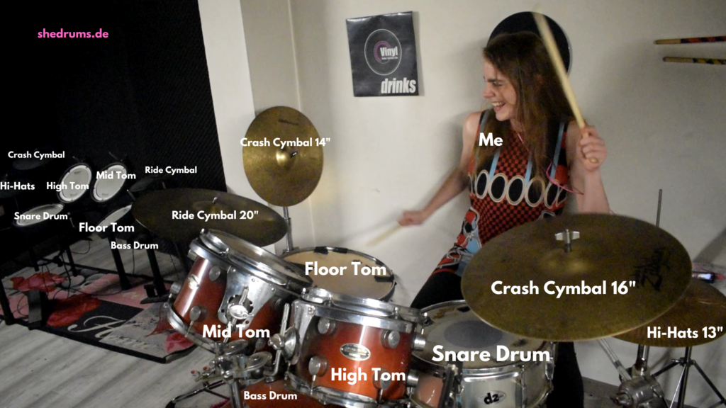 Drum Kit Parts Names