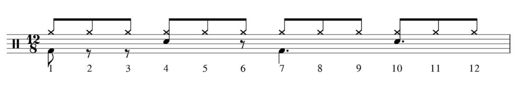 7 nemme blues-trommeslag til at begynde med (+7 nemme blues-trommeslag til at begynde med (+  