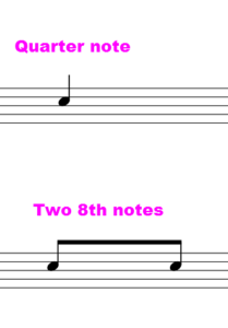 How To Count 8th Notes As A Drummer - sHe druMs: Rock The Kit!