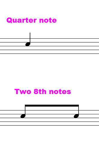 Quarter notes and 8th notes examples