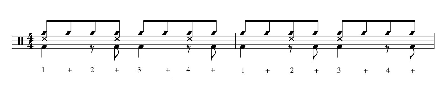 Bossa Nova Drum Beat: A Step-by-Step Guide - sHe druMs: Rock The Kit!