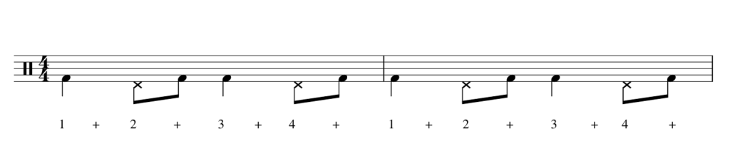 Drum Beat Bossa Nova Explained