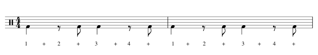 Drum Notes Bossa Nova Bass Drum