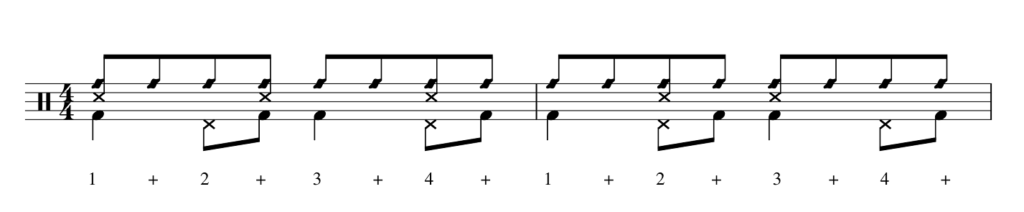 Free Drum Notes Bossa Nova