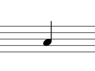 drum notes basics tips