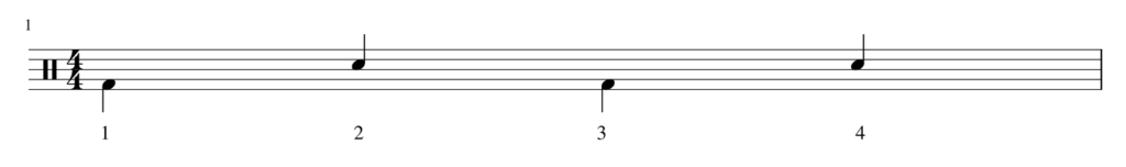 Simple Drum Beats Notes