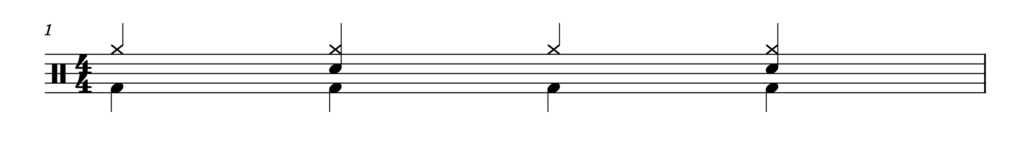 Basic drum beat four on the floor PDF notes