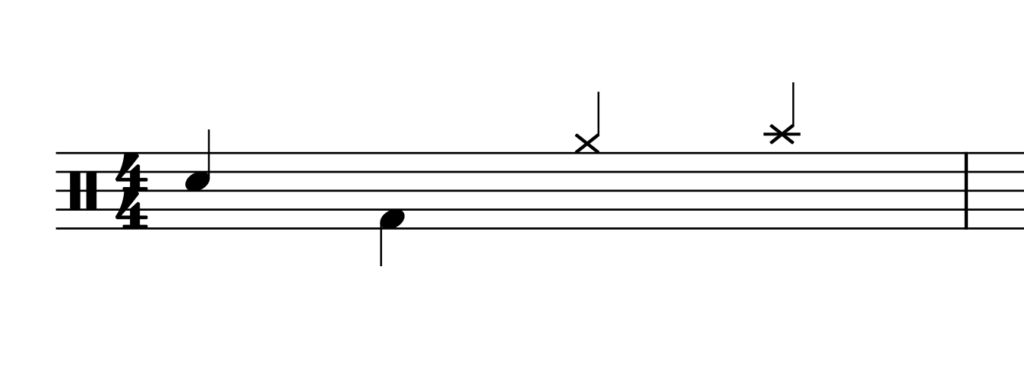 Drums sheet music quarter notes