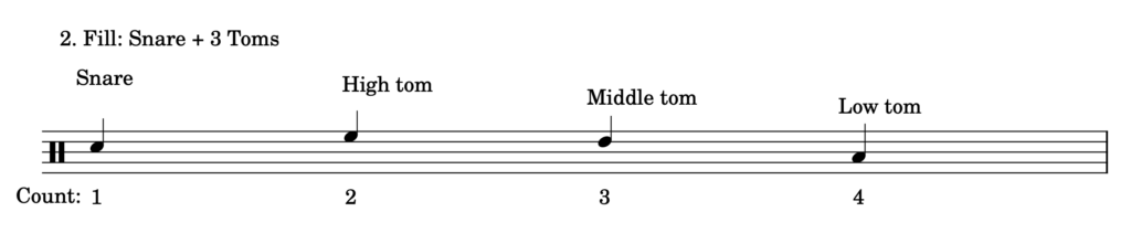 drum notes fills for beginners