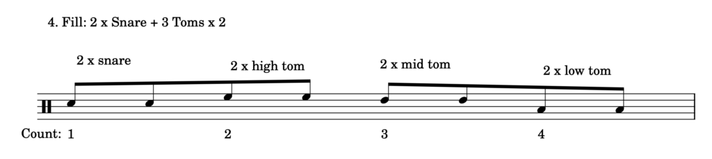 easy drum fill with eighth notes